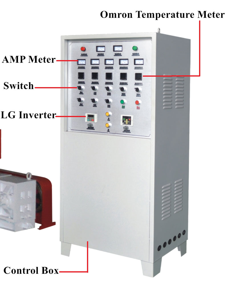 Controlling Box